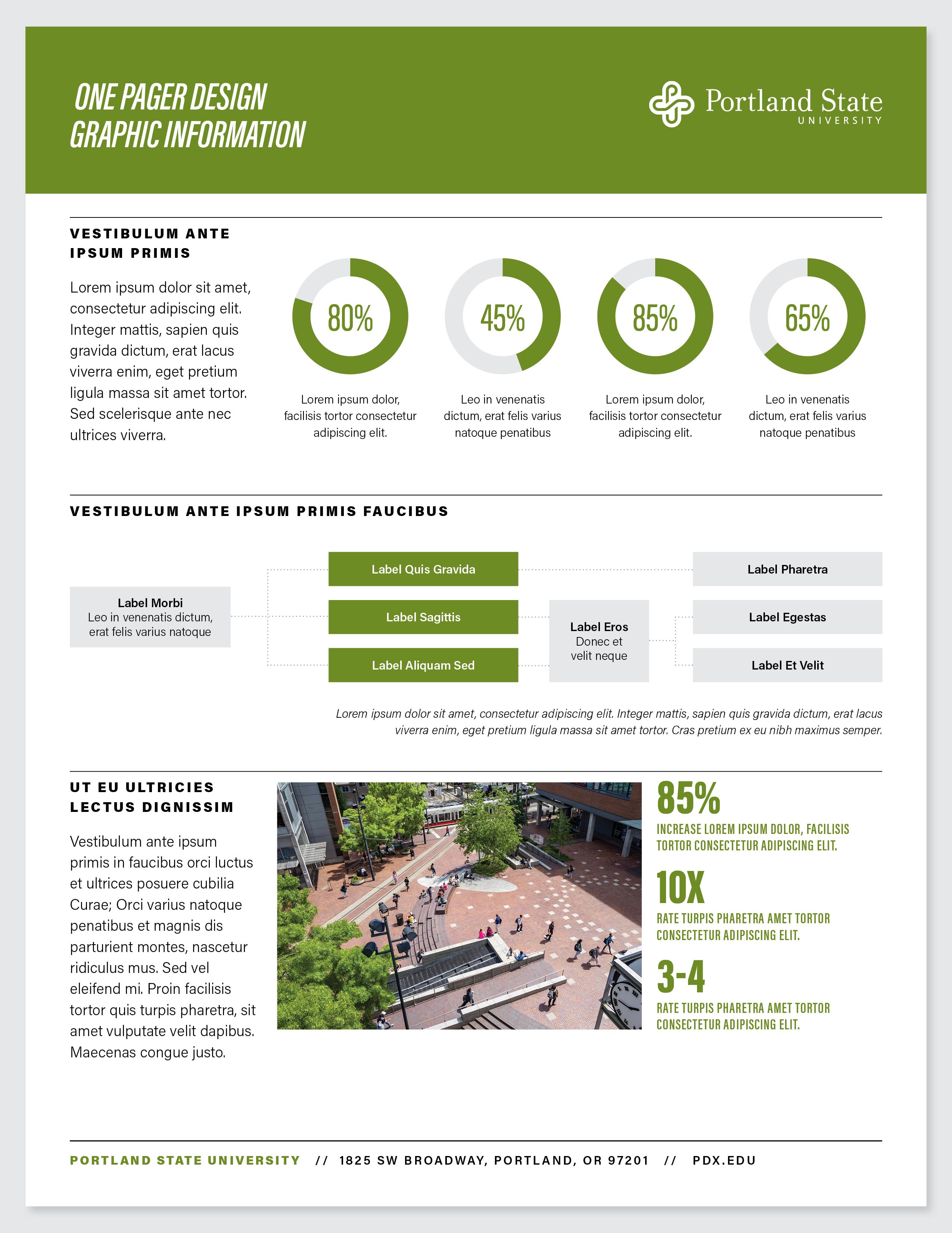 One Pager Templates | Portland State University